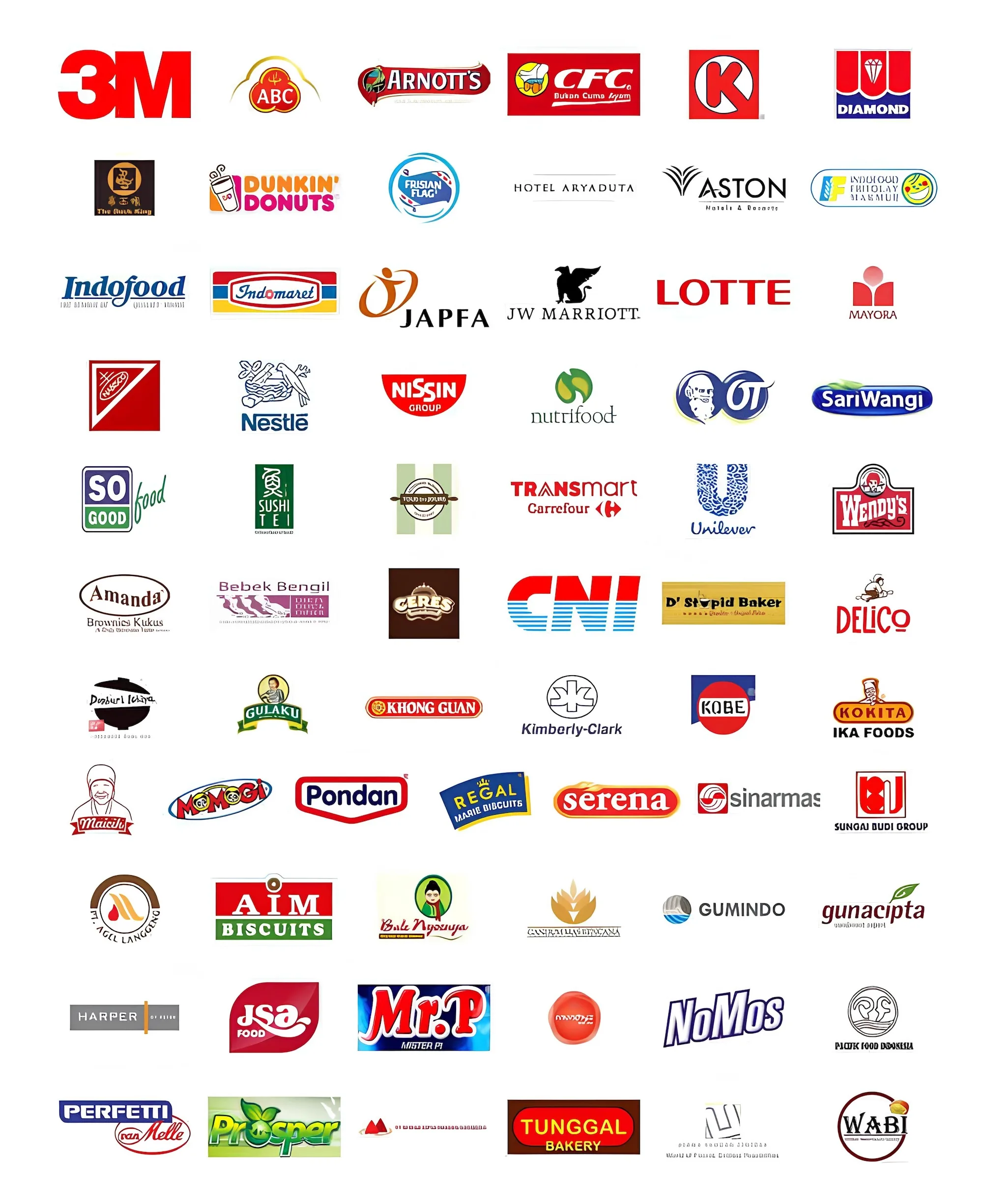 OUR CLIENT | PT ASTRO PANDU PERKASA